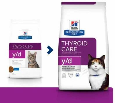 Hill's Prescription Diet Feline Thyroid Care y/d Trockenfutter Hill's Prescription Diet Feline Thyroid Care y/d Trockenfutter1,5kg